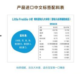 小皮米粉事件最新爆料,揭露食品安全隐患,家长担忧不已 第2张 小皮米粉事件最新爆料,揭露食品安全隐患,家长担忧不已 第2张