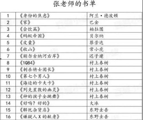 娱乐吃瓜酱大学评比,盘点校园风云,揭秘热门学府 第2张 娱乐吃瓜酱大学评比,盘点校园风云,揭秘热门学府 第2张
